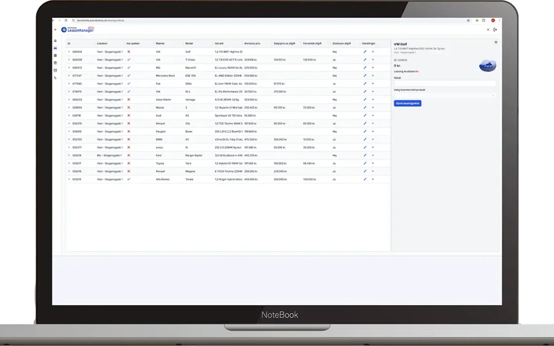 LeaseManager sætter skub i brugtbilsleasing